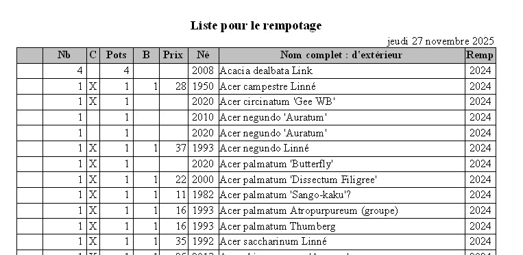 Suivi à l'aide d'une base de données